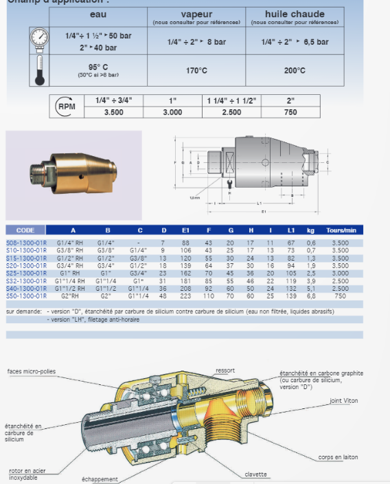 S32-1300-01R-800