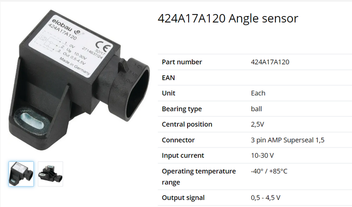 424A17A120