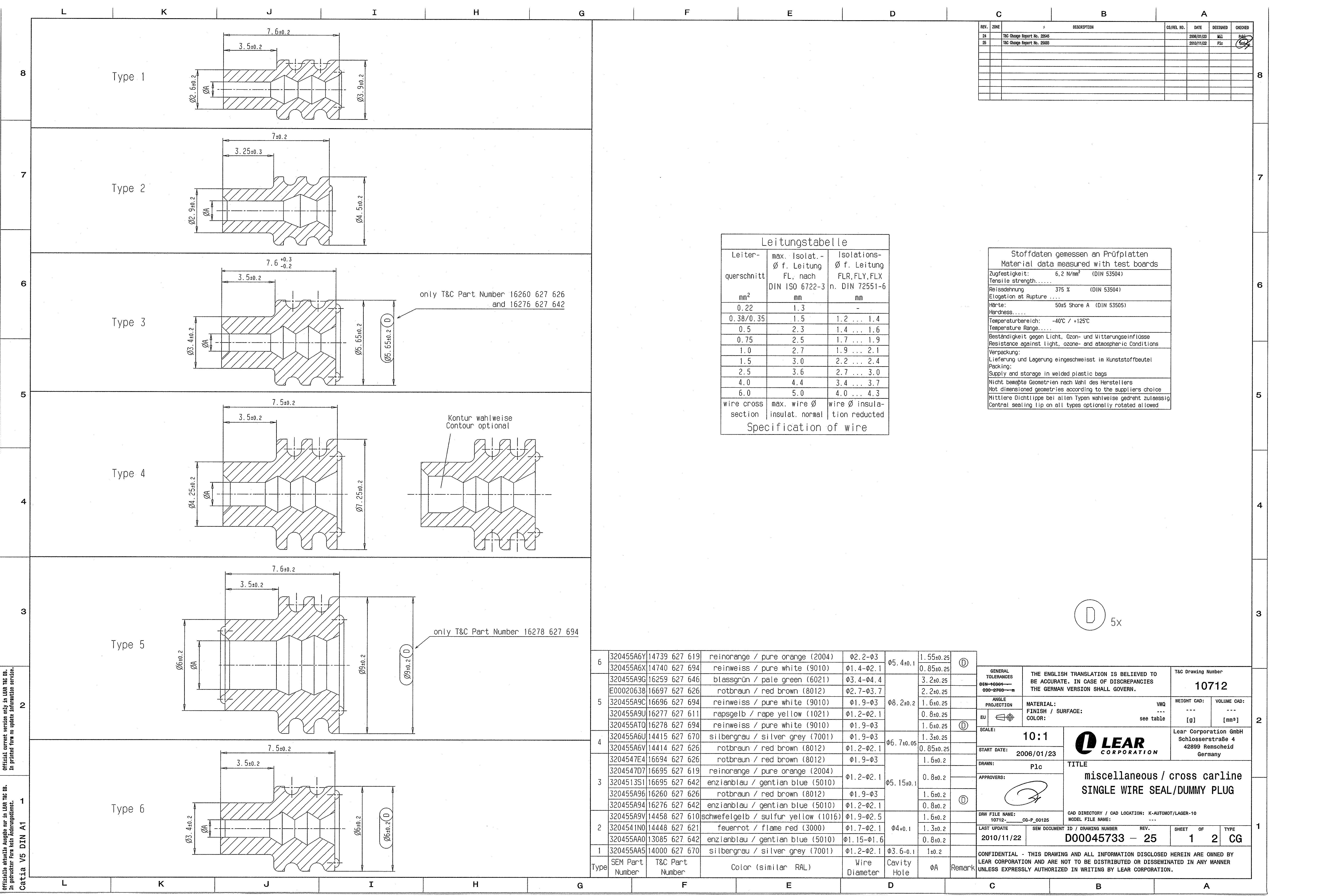 GHW 14000.627.670