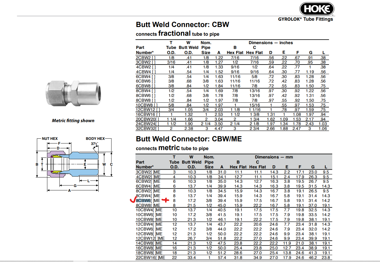 8CBW6-316/MME