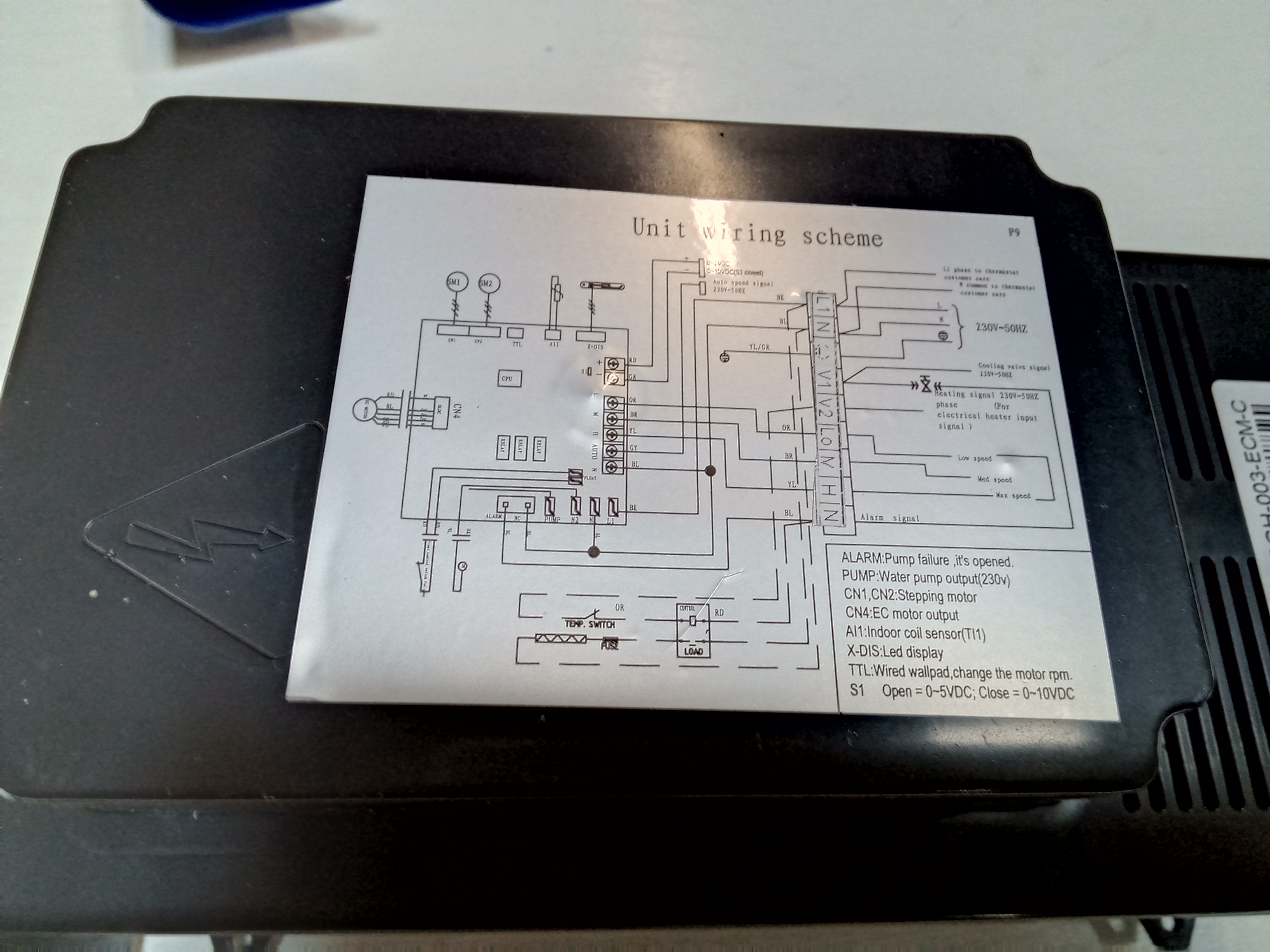 CH2O70HEC  SK-NCGH-003-ECM-C