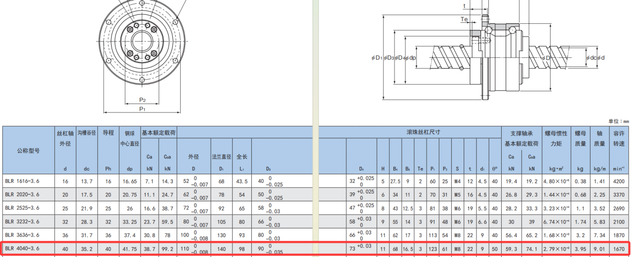 BLR4040-3.6