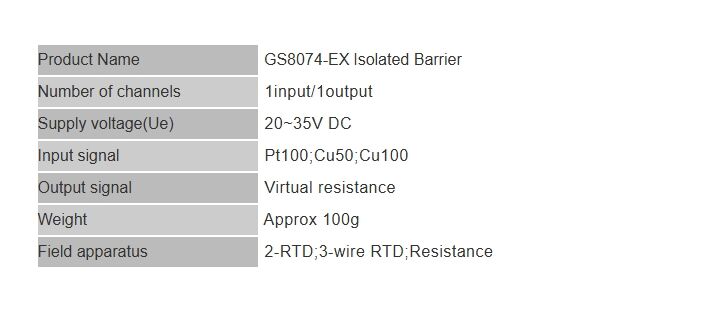 GS8074-EX