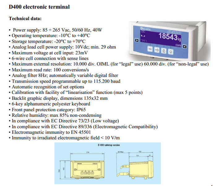 Type: D400 