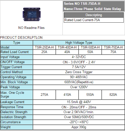 TSR-75DA 