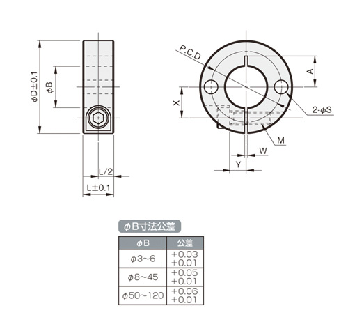 SCS1515MP2 