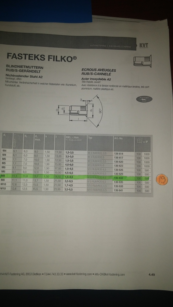 136 632, alternative: 300148047 and 300105174 
