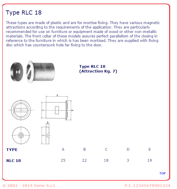 RLC18 