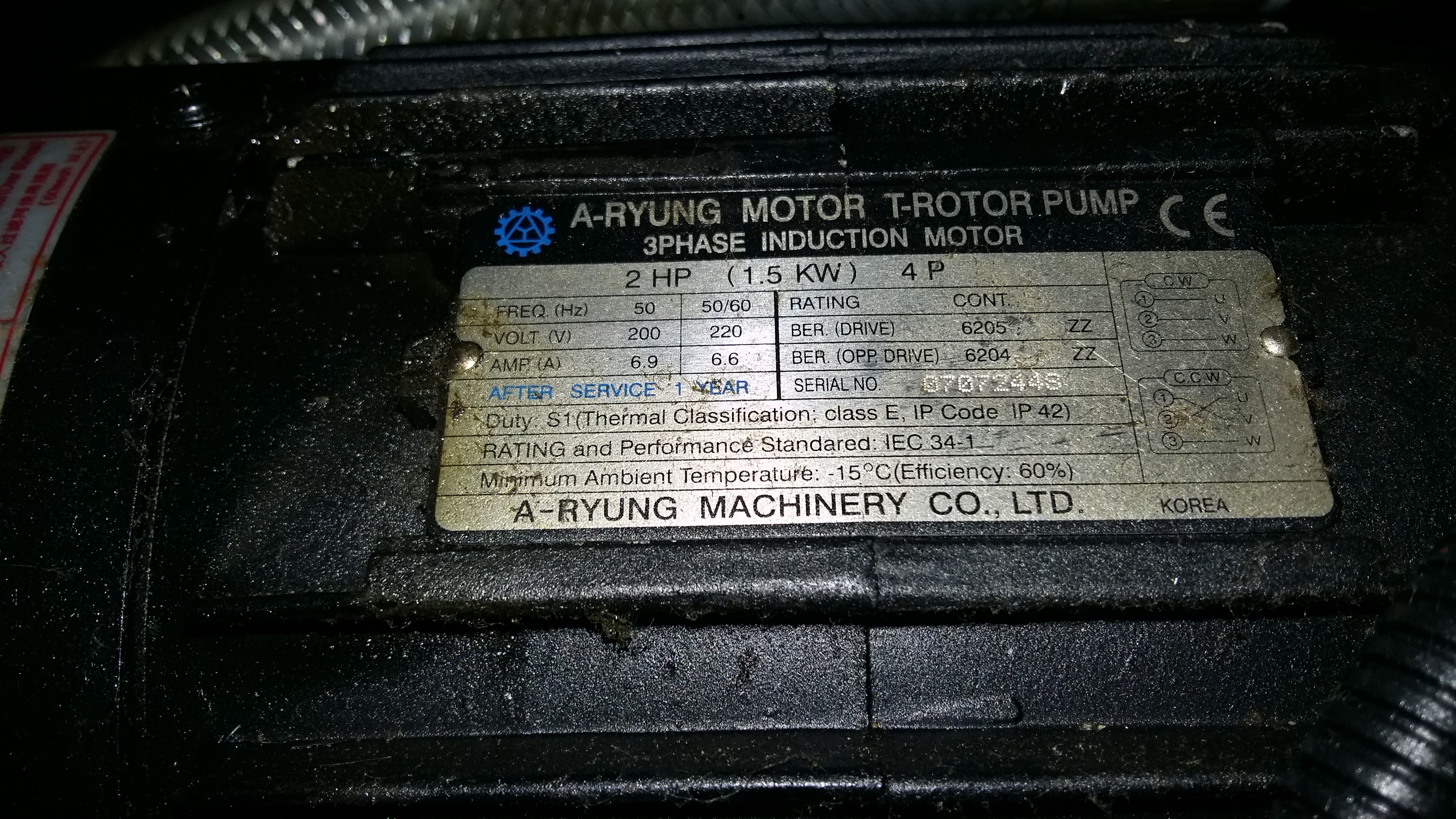 2 HP (1.5KW) 4P